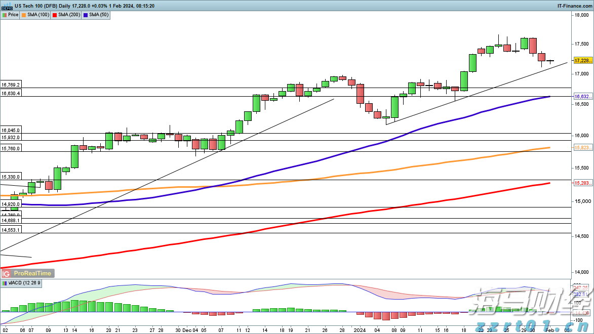港北区:抗旱保春灌 确保农业生产开好局