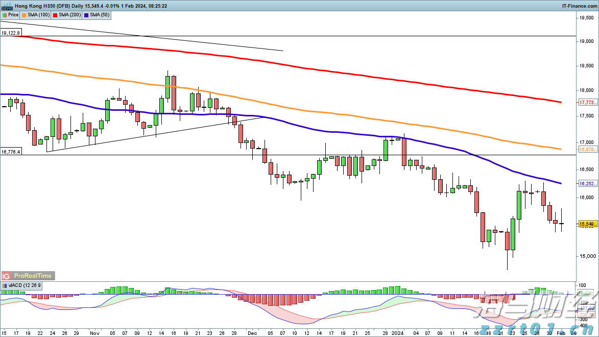 港北区:抗旱保春灌 确保农业生产开好局