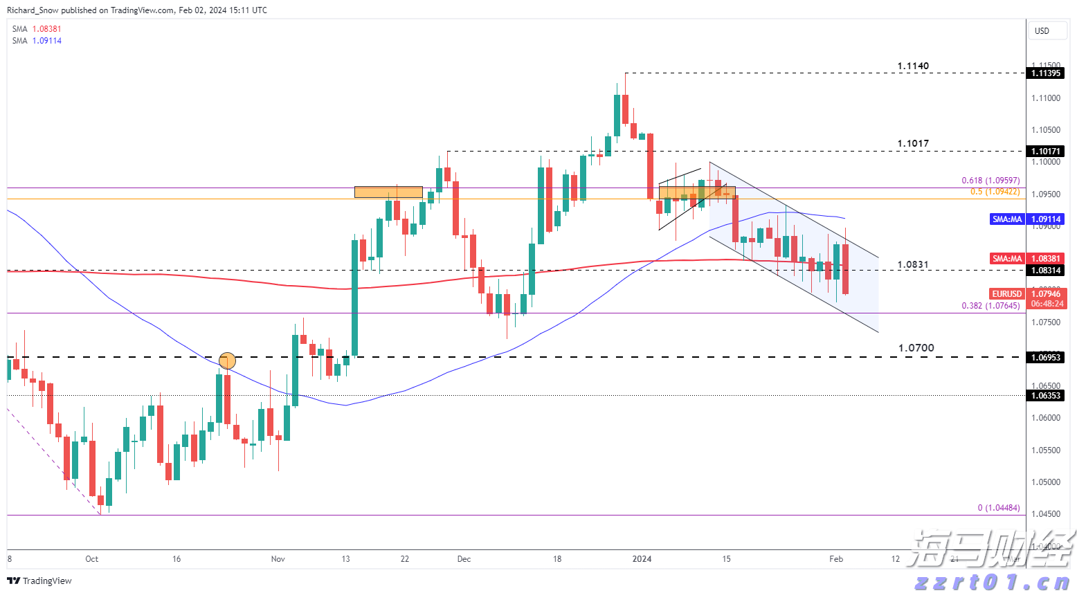 云南省市场监管局全力推进年报精细化管理