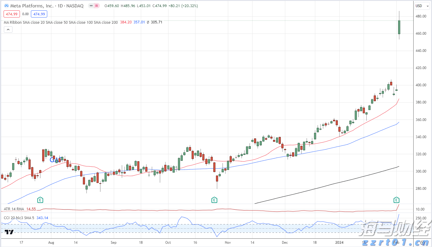 广西开出首趟多式联运物流总包外贸货物列车