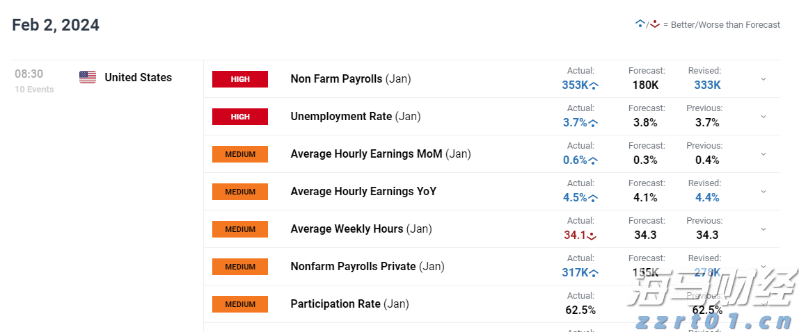  8月17日佛山市新增报告基孔肯雅热确诊病例45例