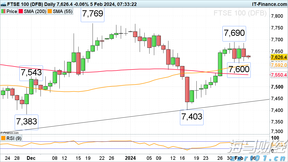 3000头猪场污水处理设计方案