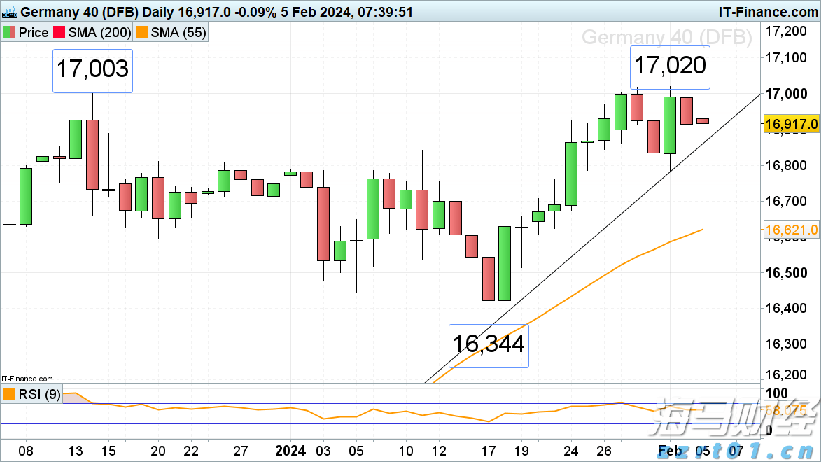 广东省湛江市市场监管局开展信用风险监管督导工作