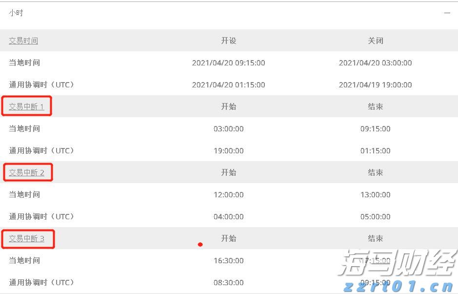 超9700亿元，广东农林牧渔总产值位居全国前列