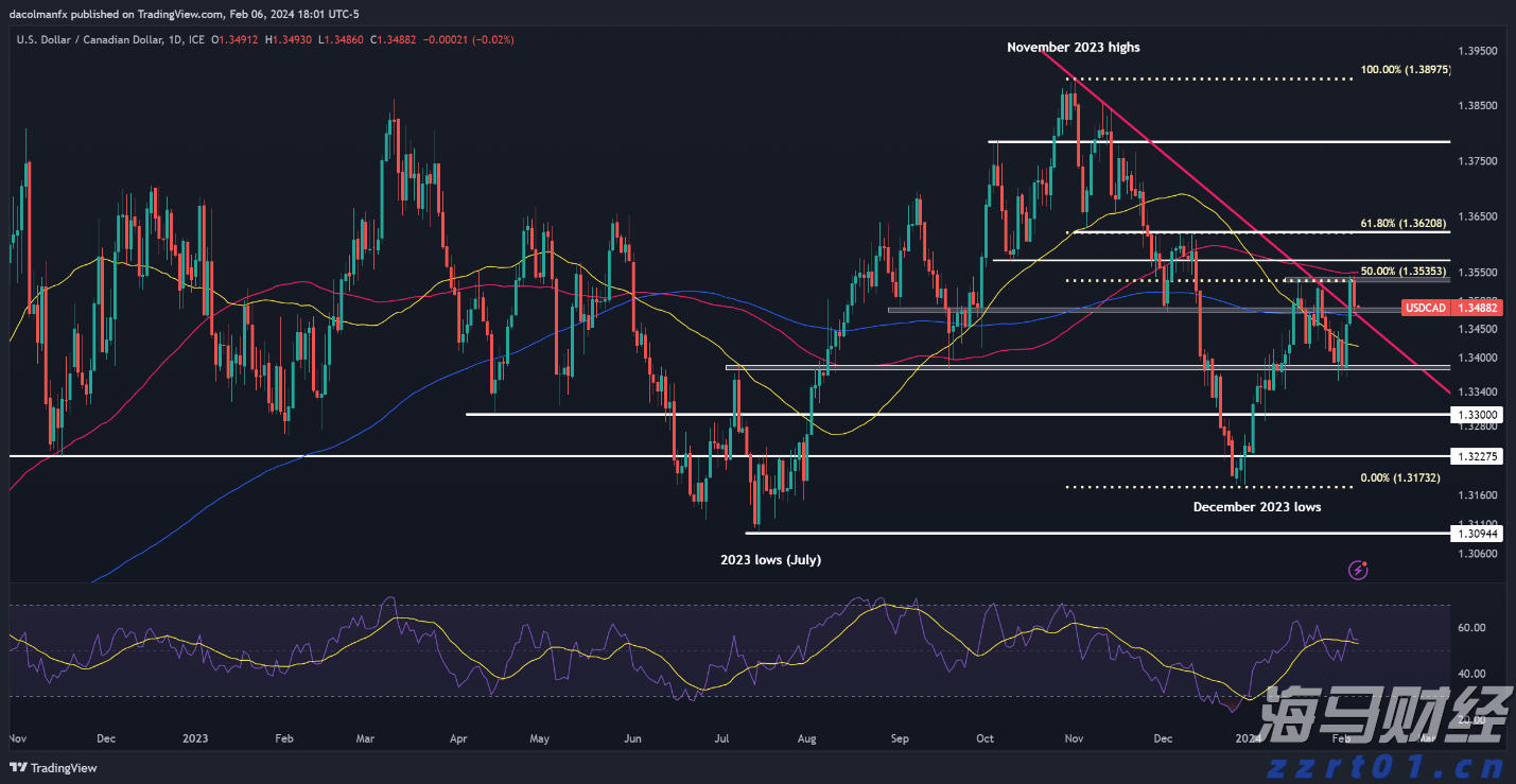 宁夏：“你点我检”进校园  10类食品被“点”最多