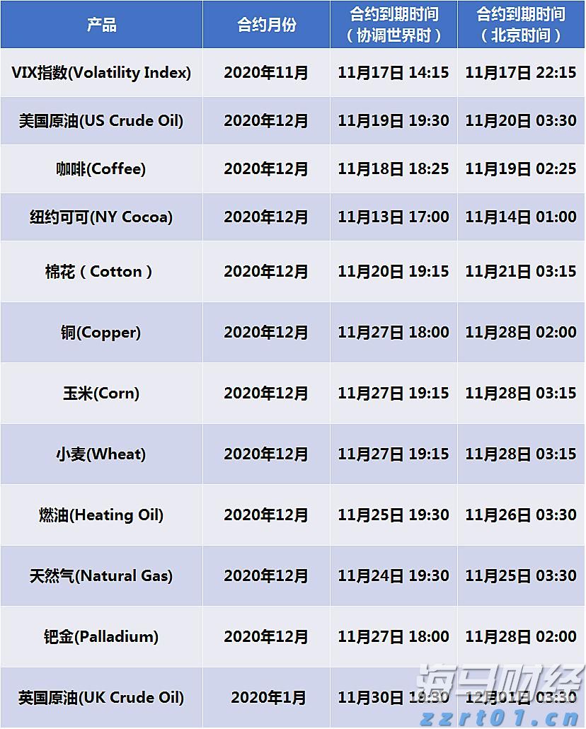 港南区全面推行“个转企”一件事服务