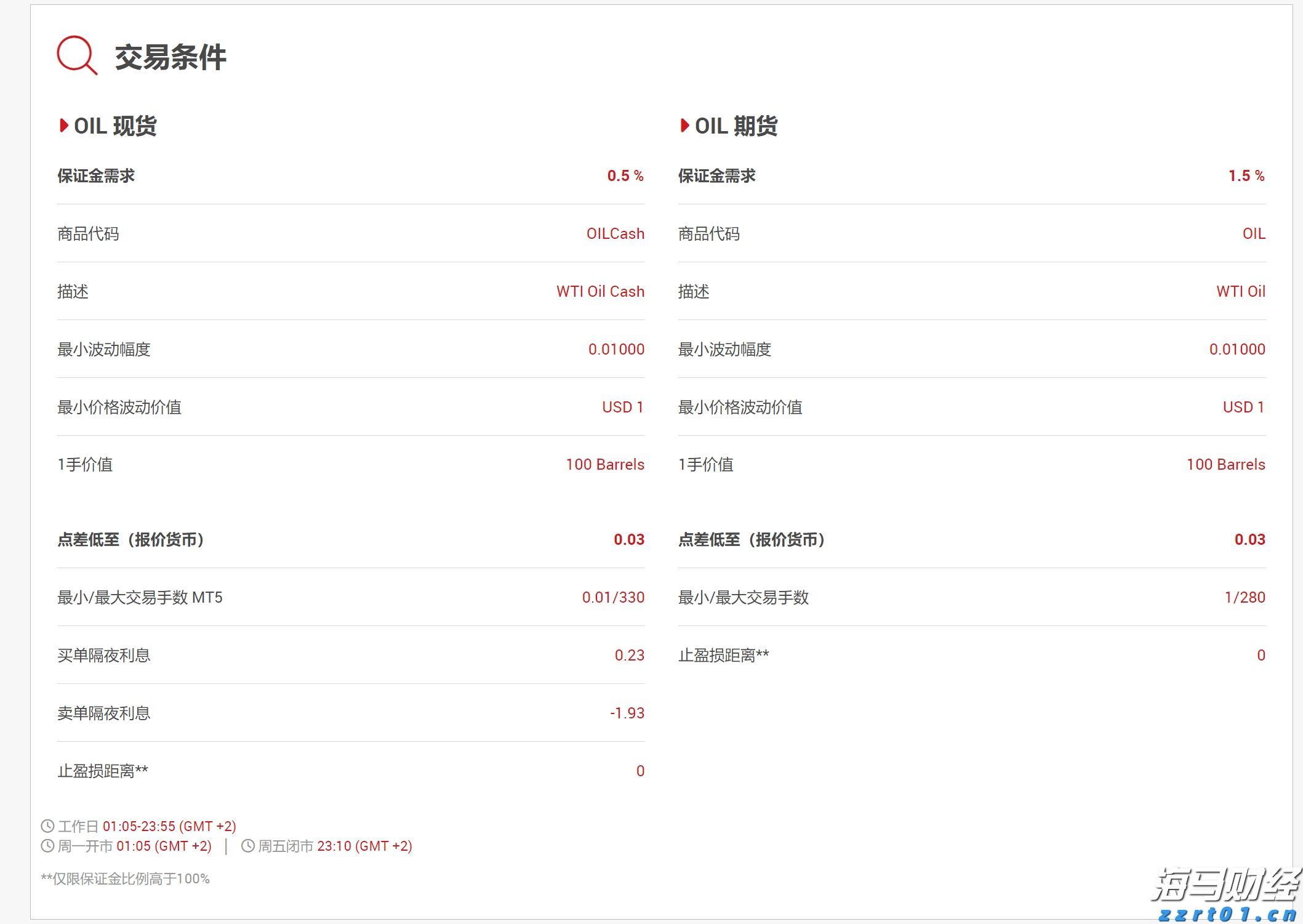  A股晚间热点 | 稳定币引关注！香港金管局发声