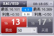 在线旅游巨头Booking(BKNG.US)Q2业绩超预期 Q3指引令人失望
