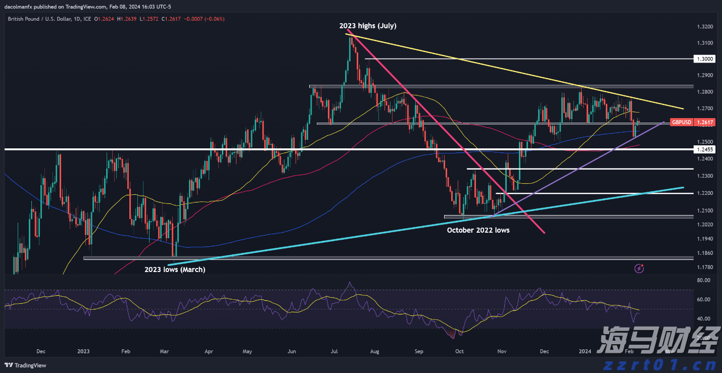 一图读懂丨海南省校园食品安全排查整治专项行动