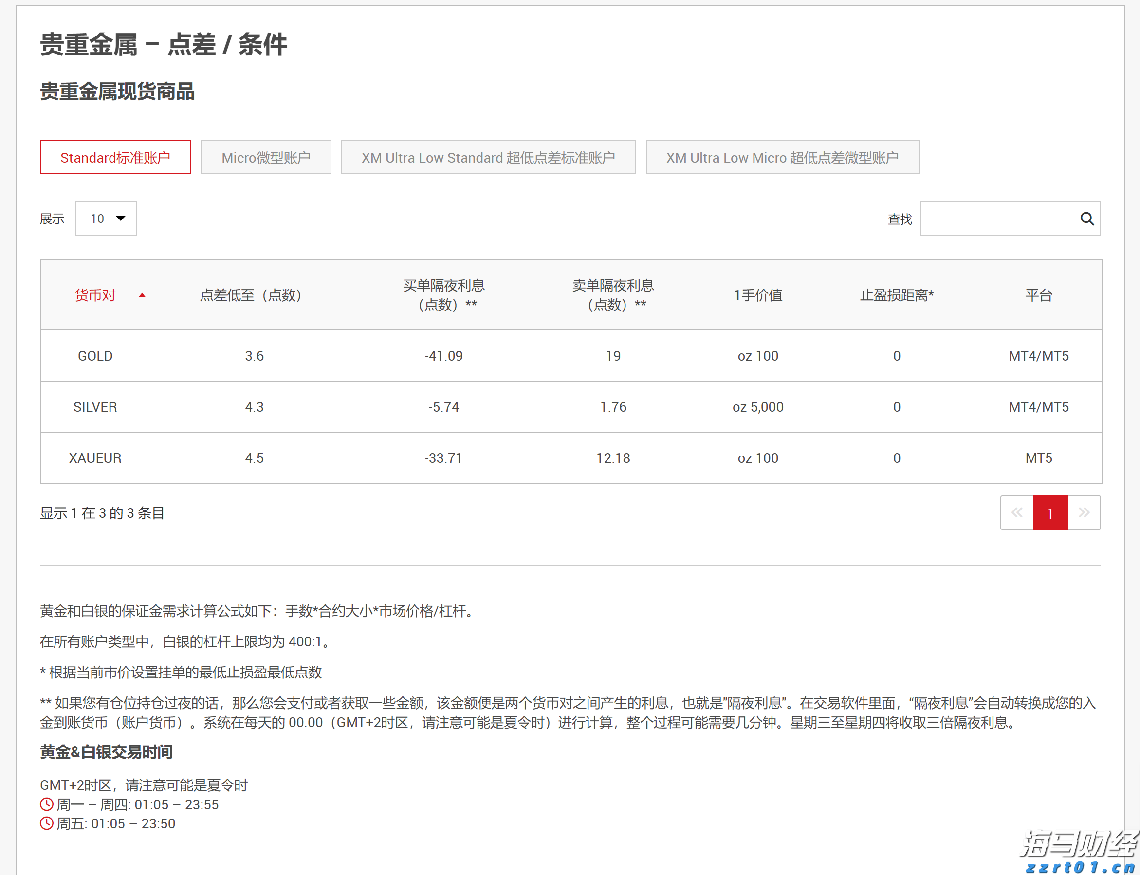  江苏省市场监管部门围绕经营主体需求定制各项帮扶措施取得实效