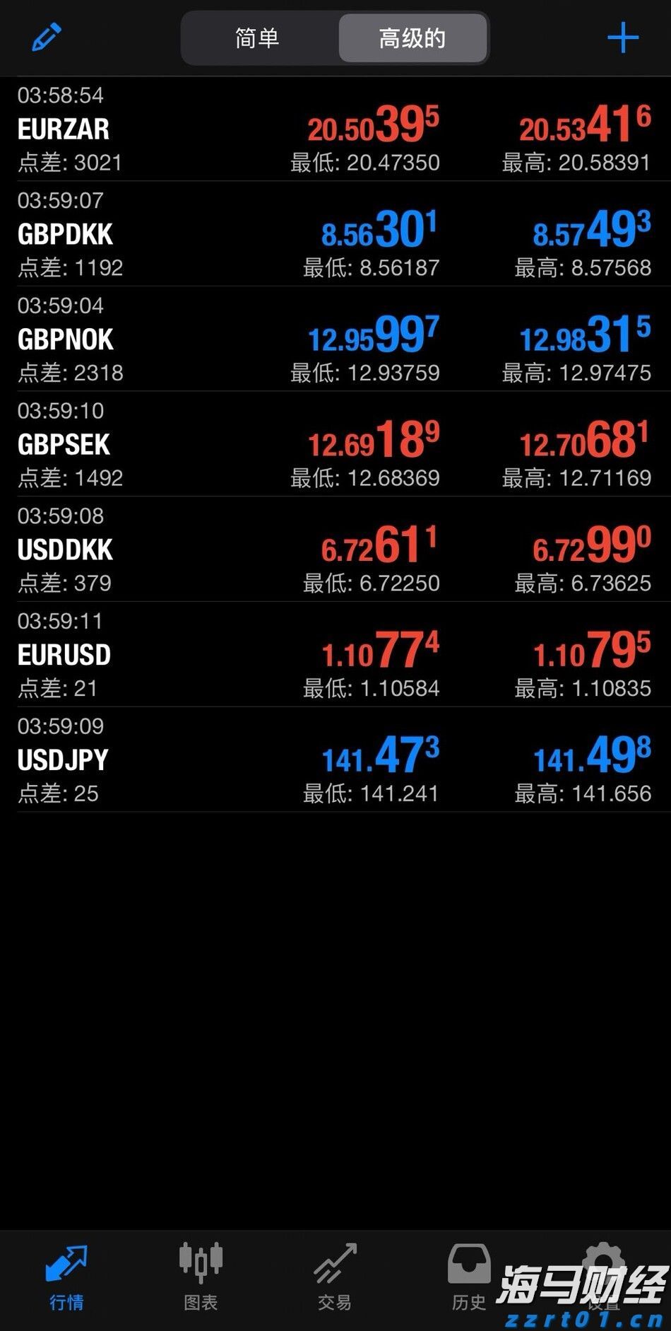 广东受强降雨影响封闭高速已有10处恢复通行