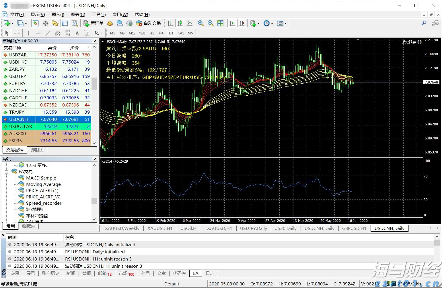 美股7月频创新高背后的“警示”:高管大量抛售自家股票