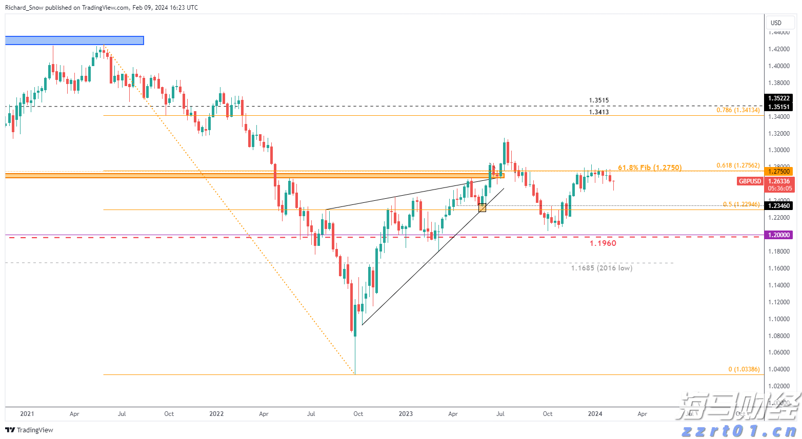  本周末港珠澳大桥珠海公路口岸或迎通关高峰