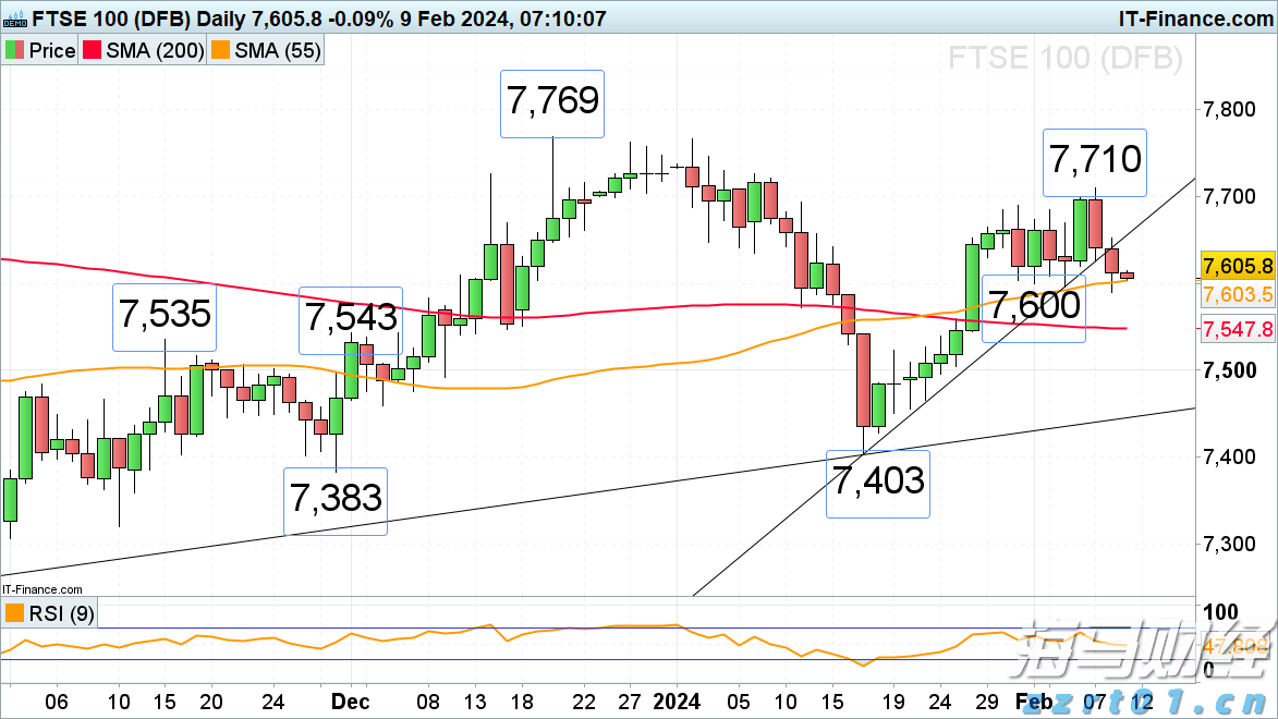 电影中的珠海｜寻迹《少林足球》取景地！老城微改造 旧街焕新颜
