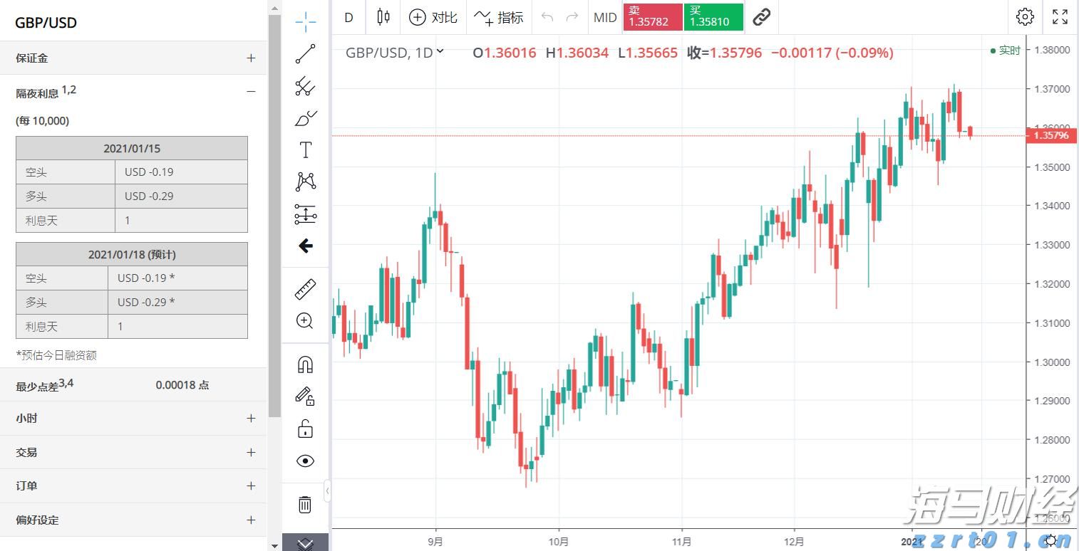 香港发现首例基孔肯雅热输入病例