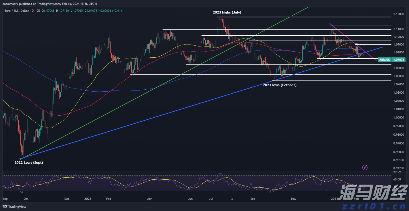 安徽出台市场监管领域重大违法行为举报奖励实施细则