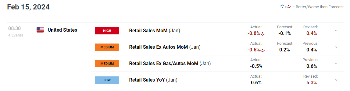 德国市场回暖助力沃达丰(VOD.US) Q1业绩提升