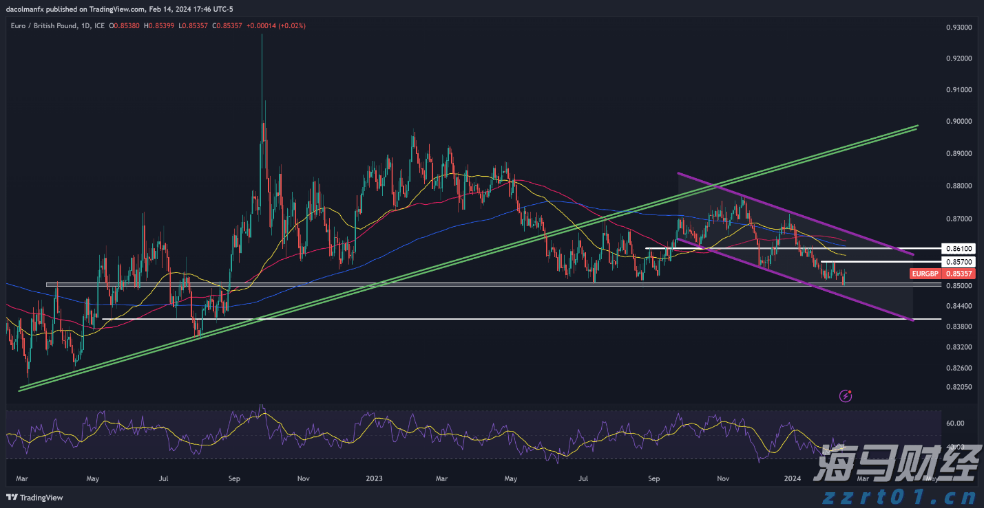 云南省市场监管局深入开展中小企业质量技术 “一站式”服务实践活动