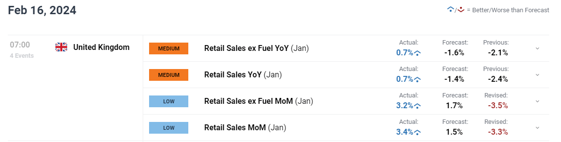 Reddit(RDDT.US)第二季度收入激增78% 创三年来最快增速，广告前景看好后盘股价暴涨
