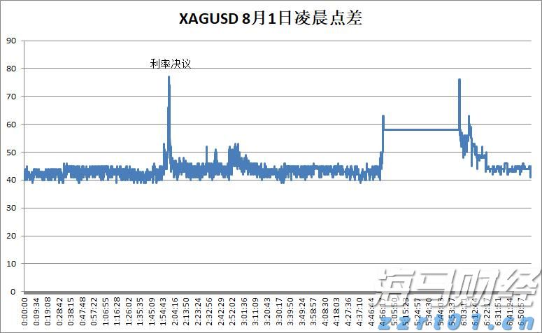 三部门:纠正小错重罚、以罚增收等涉企罚款突出问题