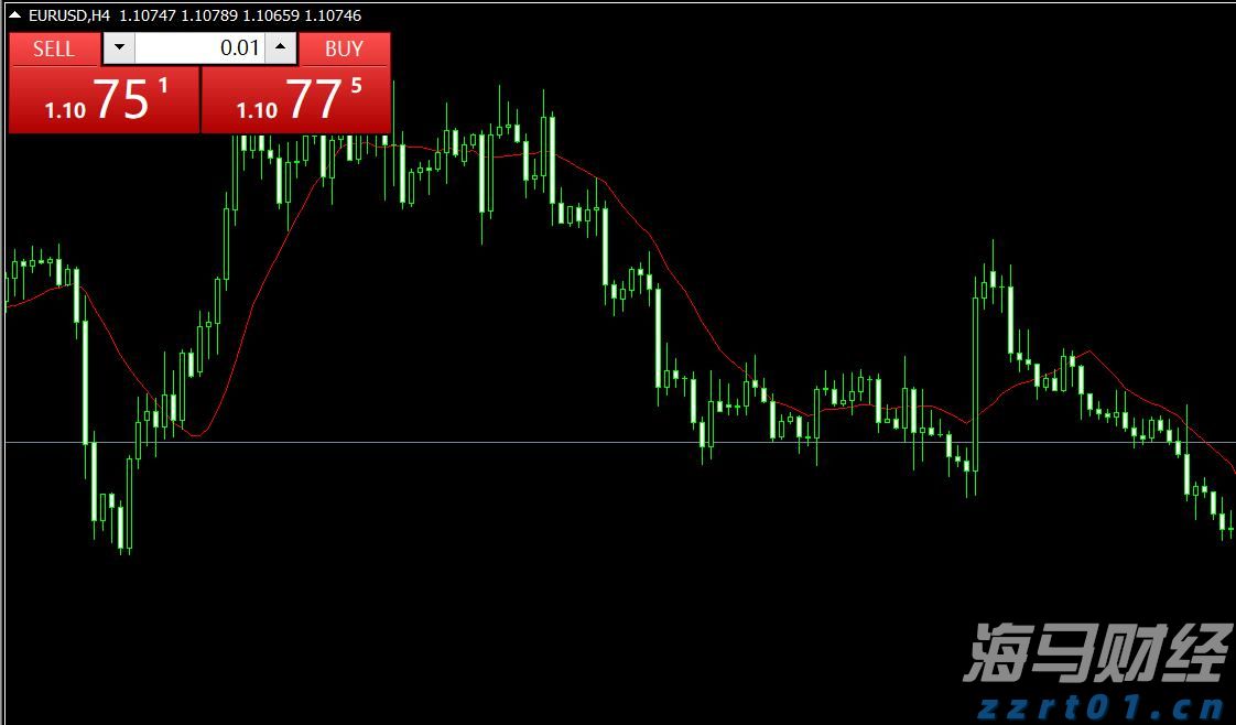 中金：AH溢价能有多低？
