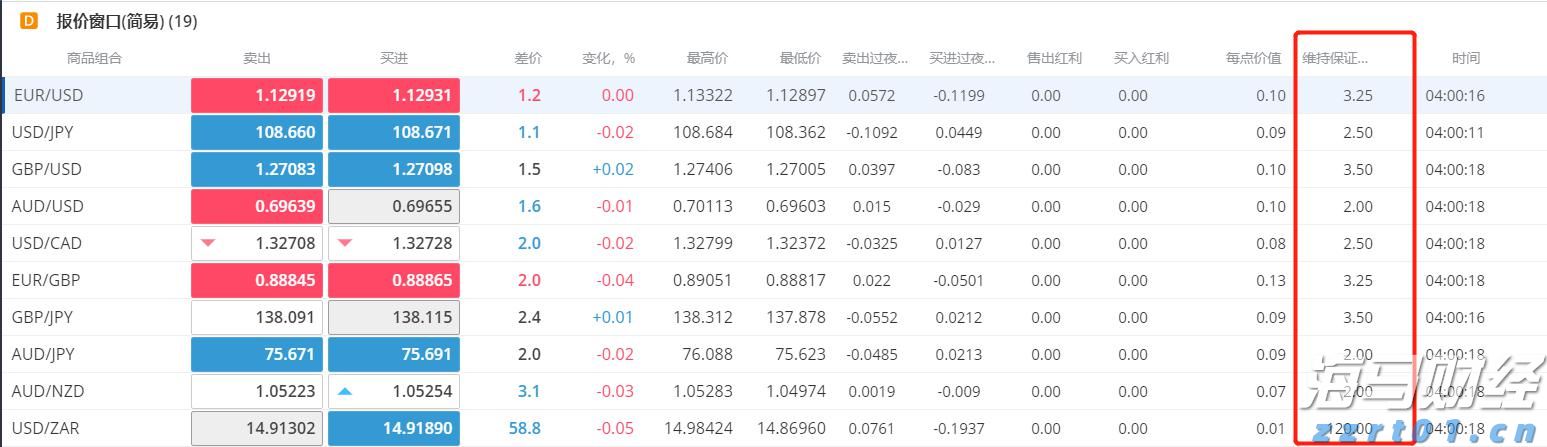 工行马鞍山分行: “专精特新贷”赋能体育产业 强化体育金融服务