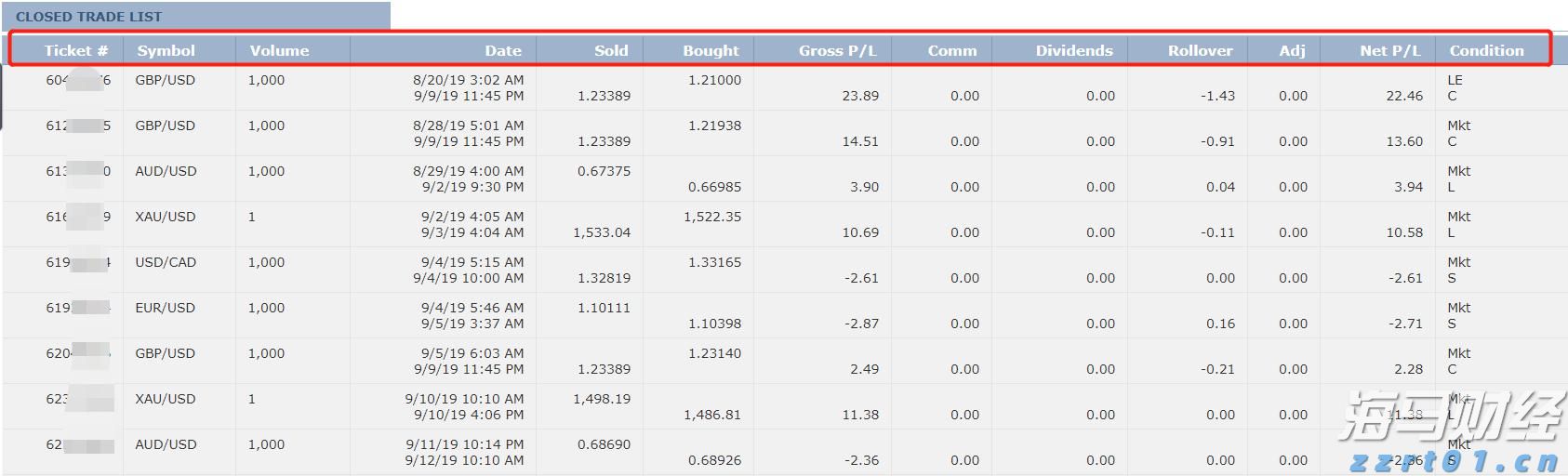 男子买避孕药付款失败被撞破出轨:要追究药店的责任,多方回应