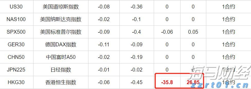 美俄乌三国领导人会晤有望成行?美乌积极态度,普京未表态会晤