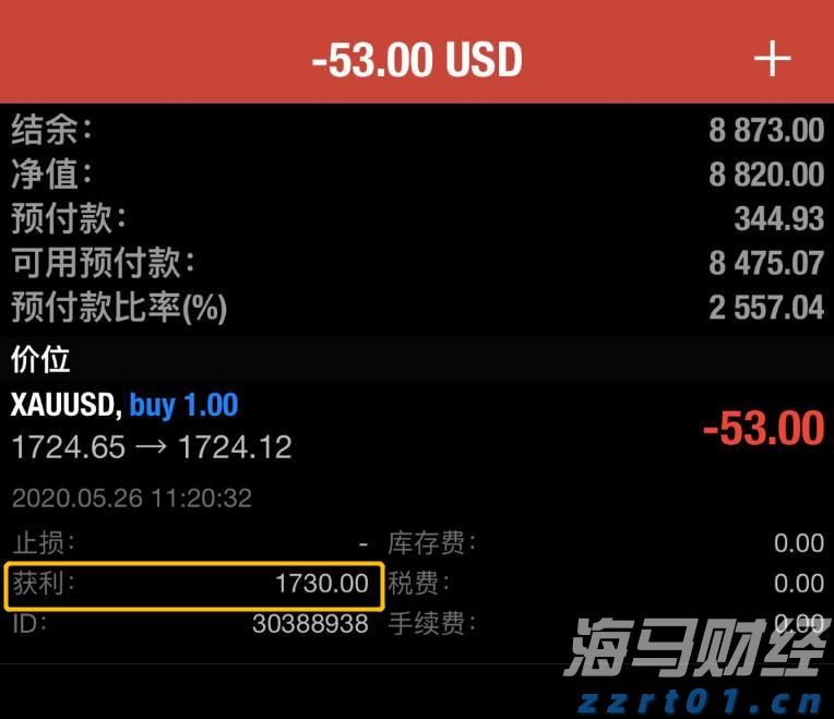 积极看待财报季!科技股或引领美股反弹