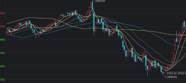 福建省特检院多举措推进特种设备安全“主体责任”落实工作