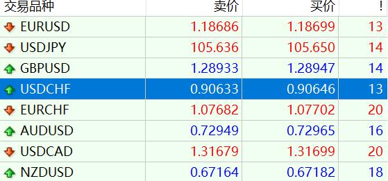 关于“十五五”规划，你有什么好点子？