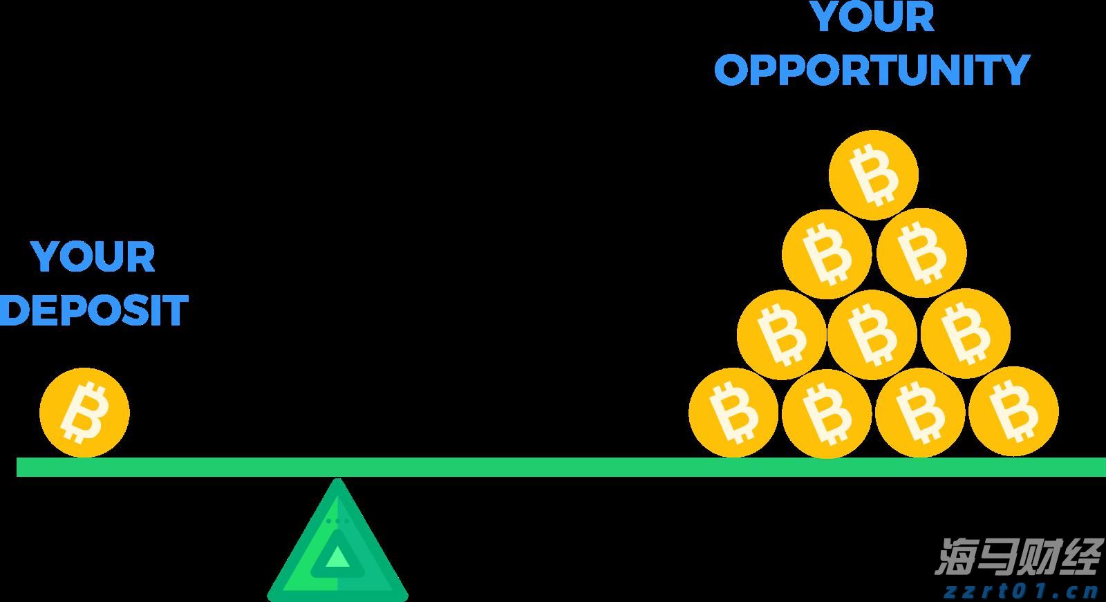 穿越700年的贡品香