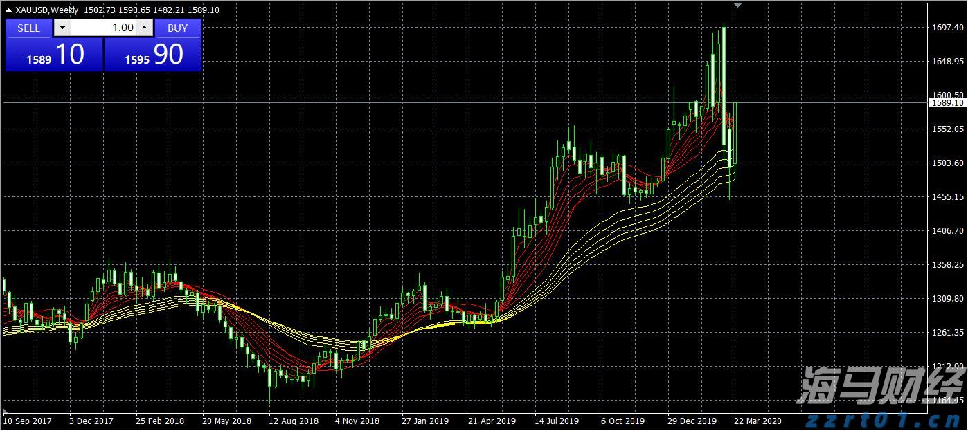国家发展改革委:2025年上半年以工代赈吸纳208万名低收入群众就近就业