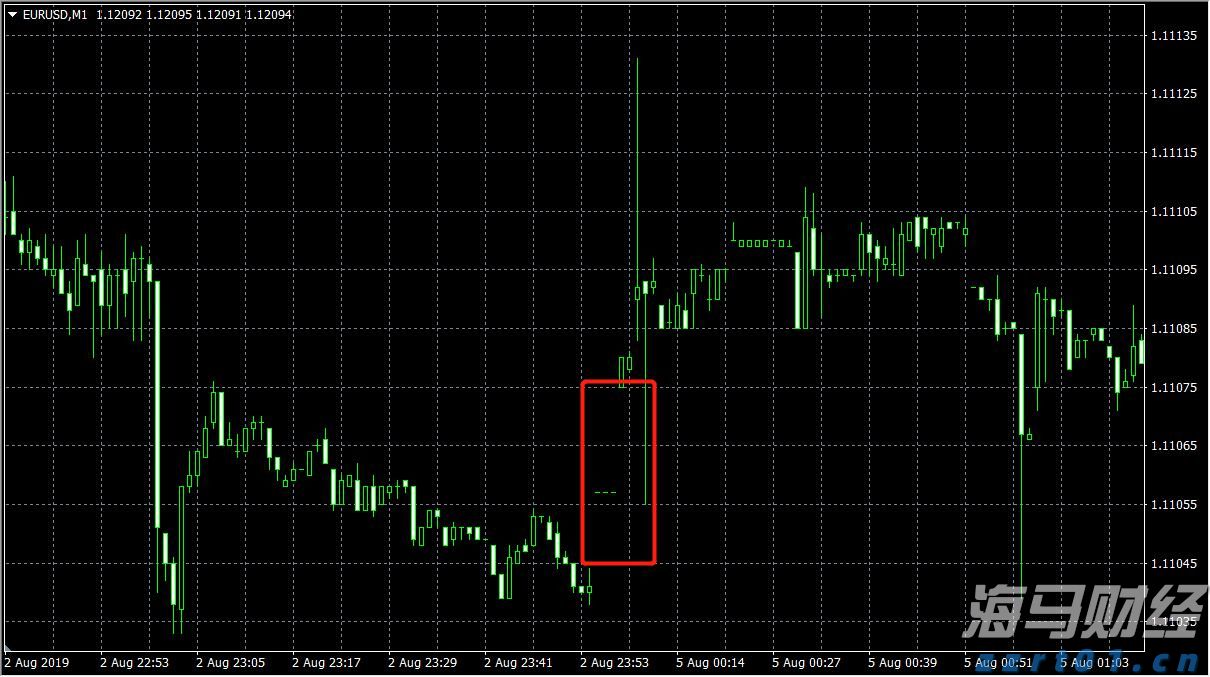 uasb厌氧反应器厂家（厌氧反应器的使用方法介绍）