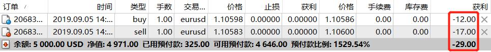  山东严打利用不公平格式条款侵害消费者权益行为