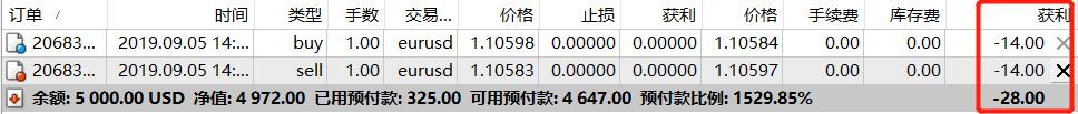  DLocal(DLO.US)股价单日暴涨31%！Q2 EBIT超出预期 汇丰迅速上调评级至“买入”