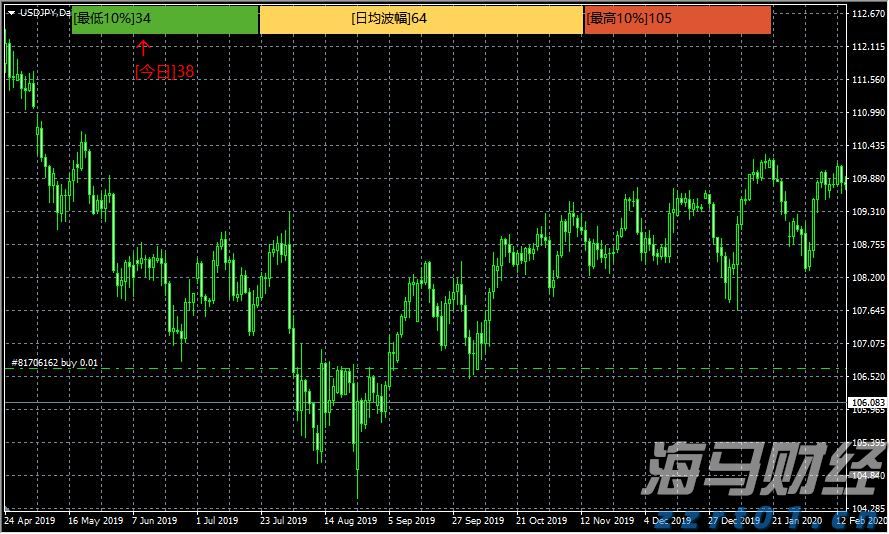 “抖音足球嘉年华”广西站交叉预选赛在我市打响