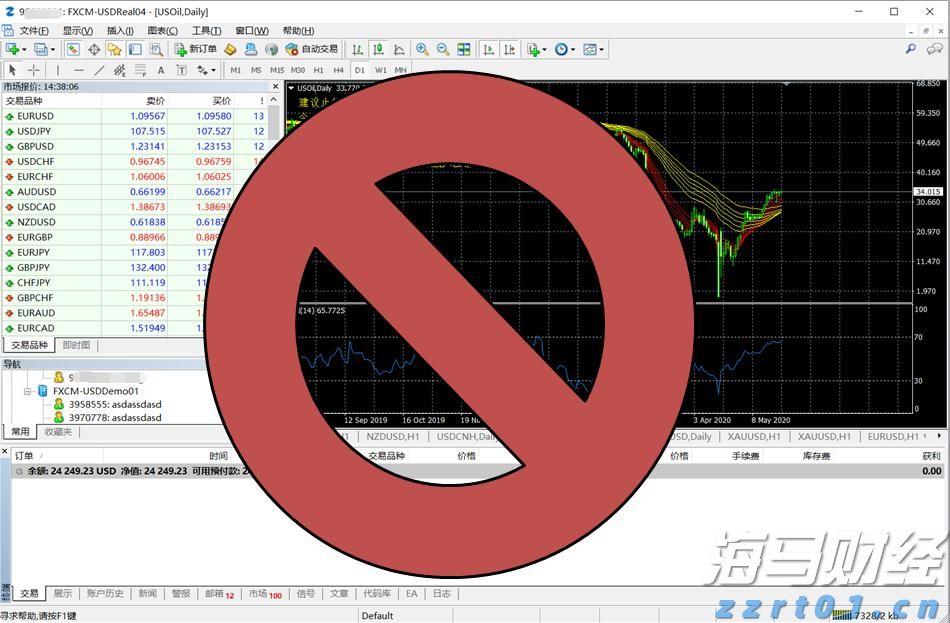 特朗普发出“最后警告”