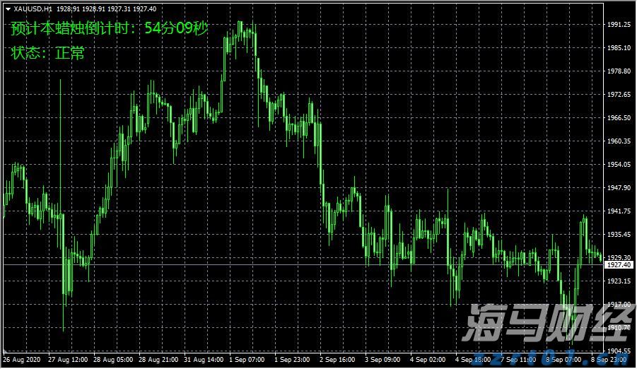 特朗普发出“最后警告”
