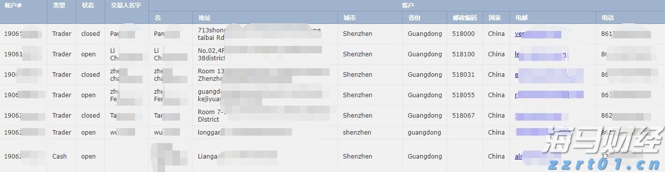 广东传统产业“三化”融合发展调研：优势凸显仍需破局，多策并举促转型