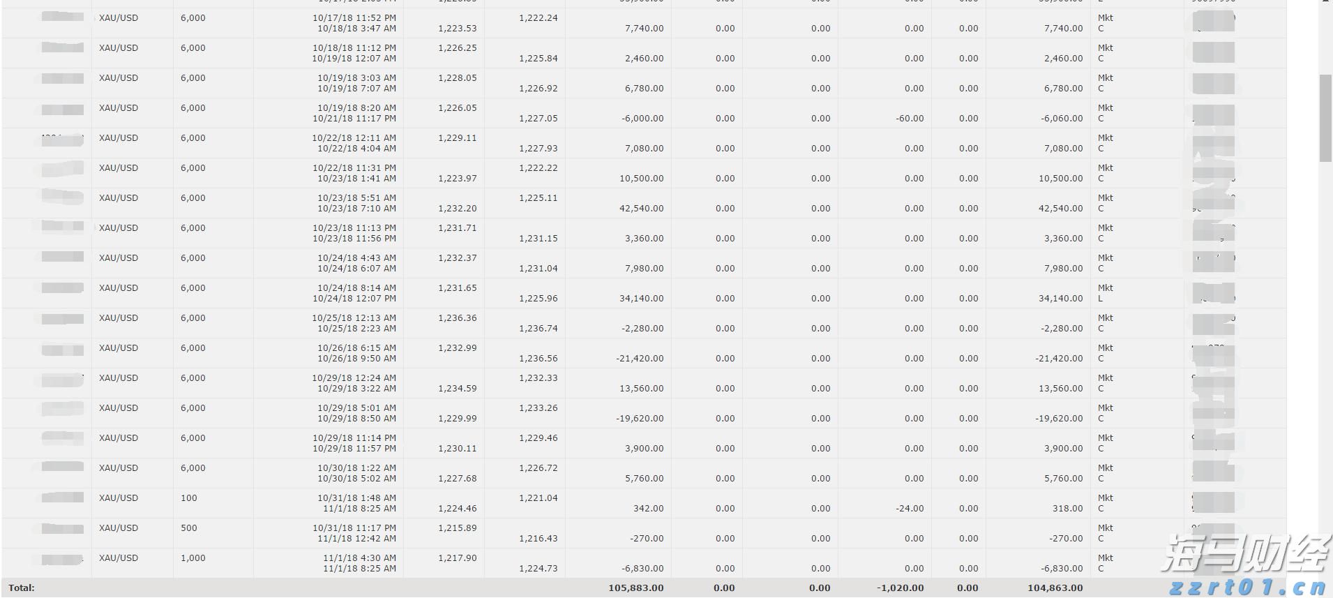 选矿废水的来源及处理工艺（矿山治金选矿废水怎么处理方法）