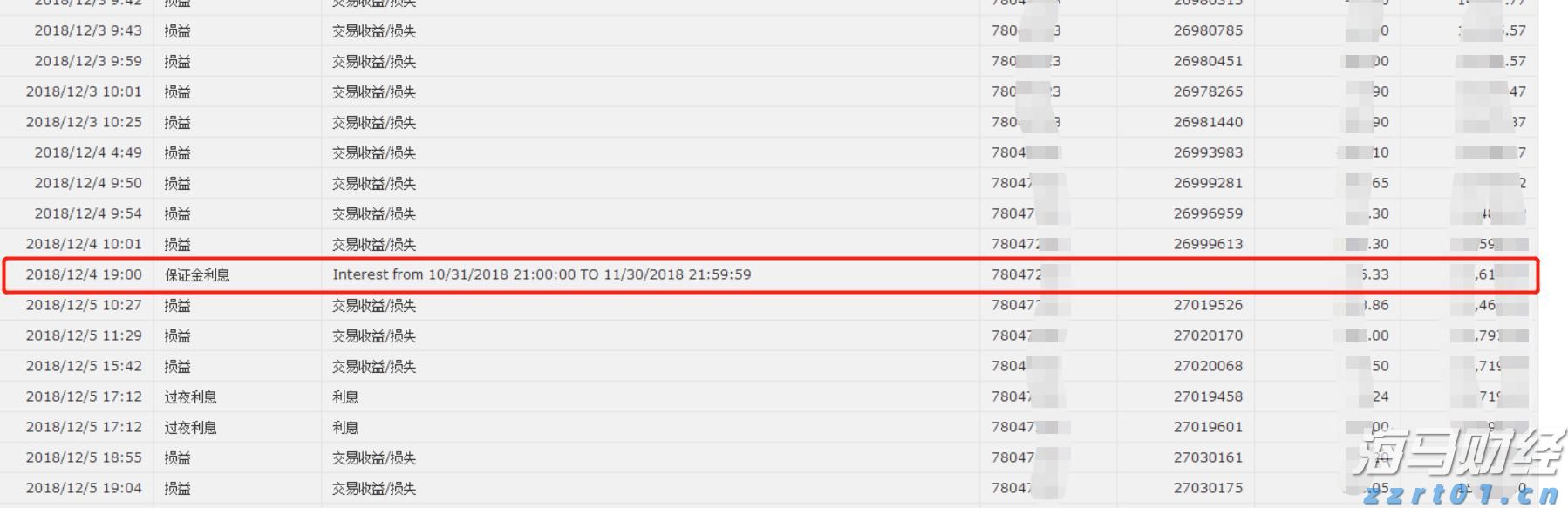  美股动态 | 台积电(TSM.US)上涨近7% 获得芯片关税免除