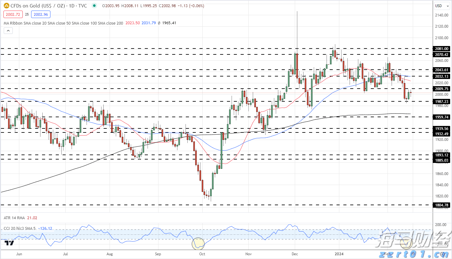 习友社区 36 小时抢修复电保民生 党建引领下的暖心守护