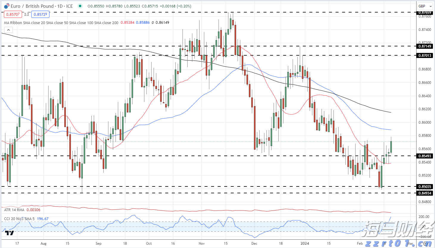 中国进出口银行前5个月投放对外贸易领域贷款4600亿元