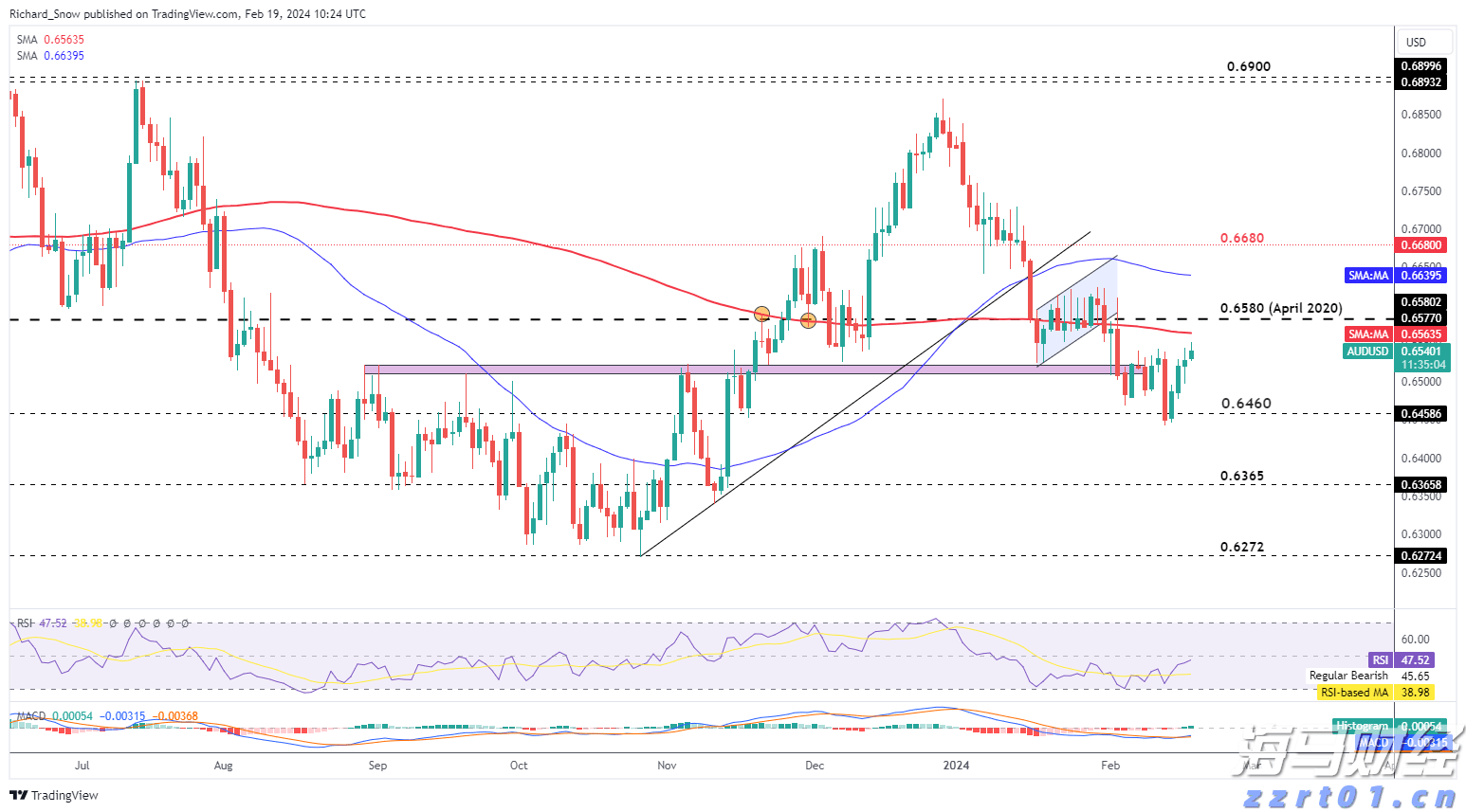 习友社区 36 小时抢修复电保民生 党建引领下的暖心守护