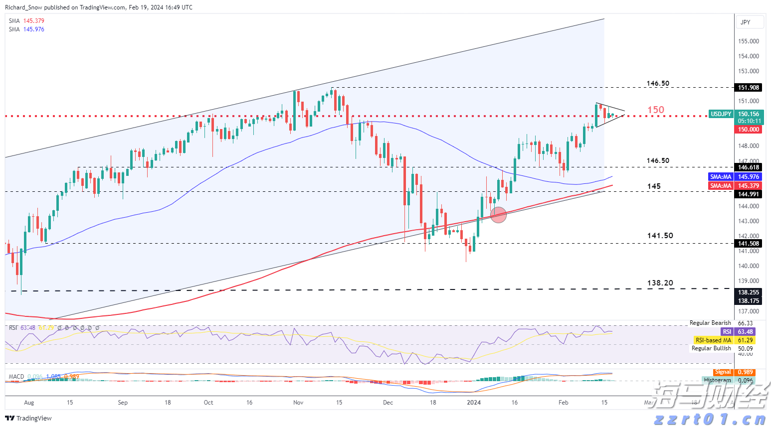 禁止涉毒艺人复出未剥夺其劳动权