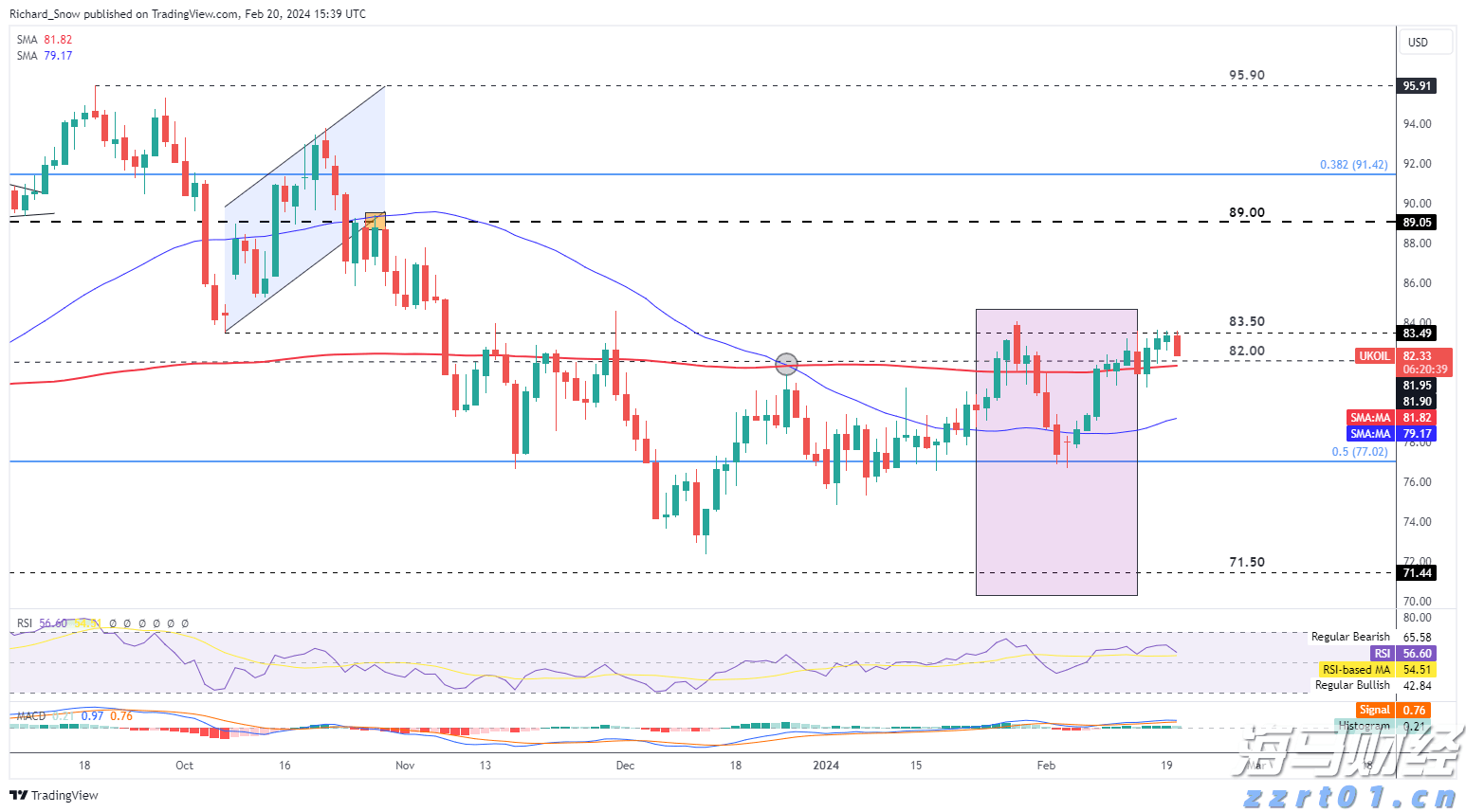  美股异动 | 苹果(AAPL.US)涨近3% 将再投资1000亿美元用于美国制造业