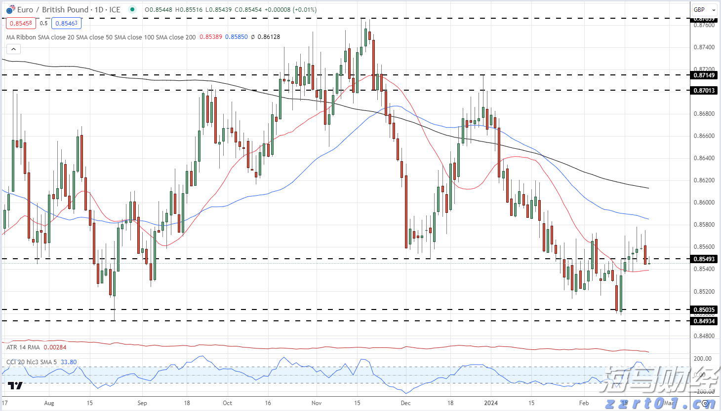 送温暖、做美食、学历史，珠海市关爱协会组织亲子公益活动