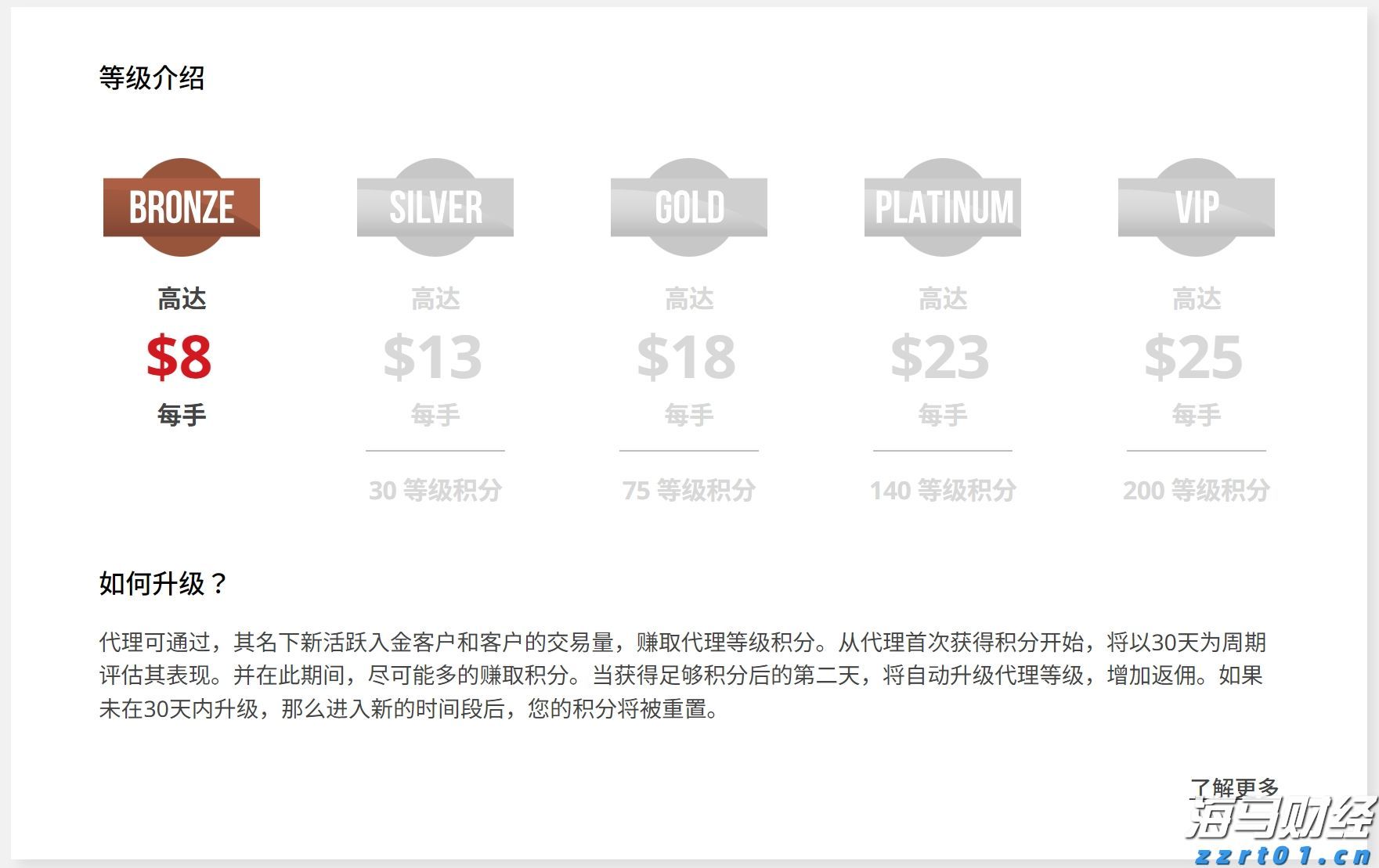 港北区:激发消费潜力 文旅产业蓬勃发展