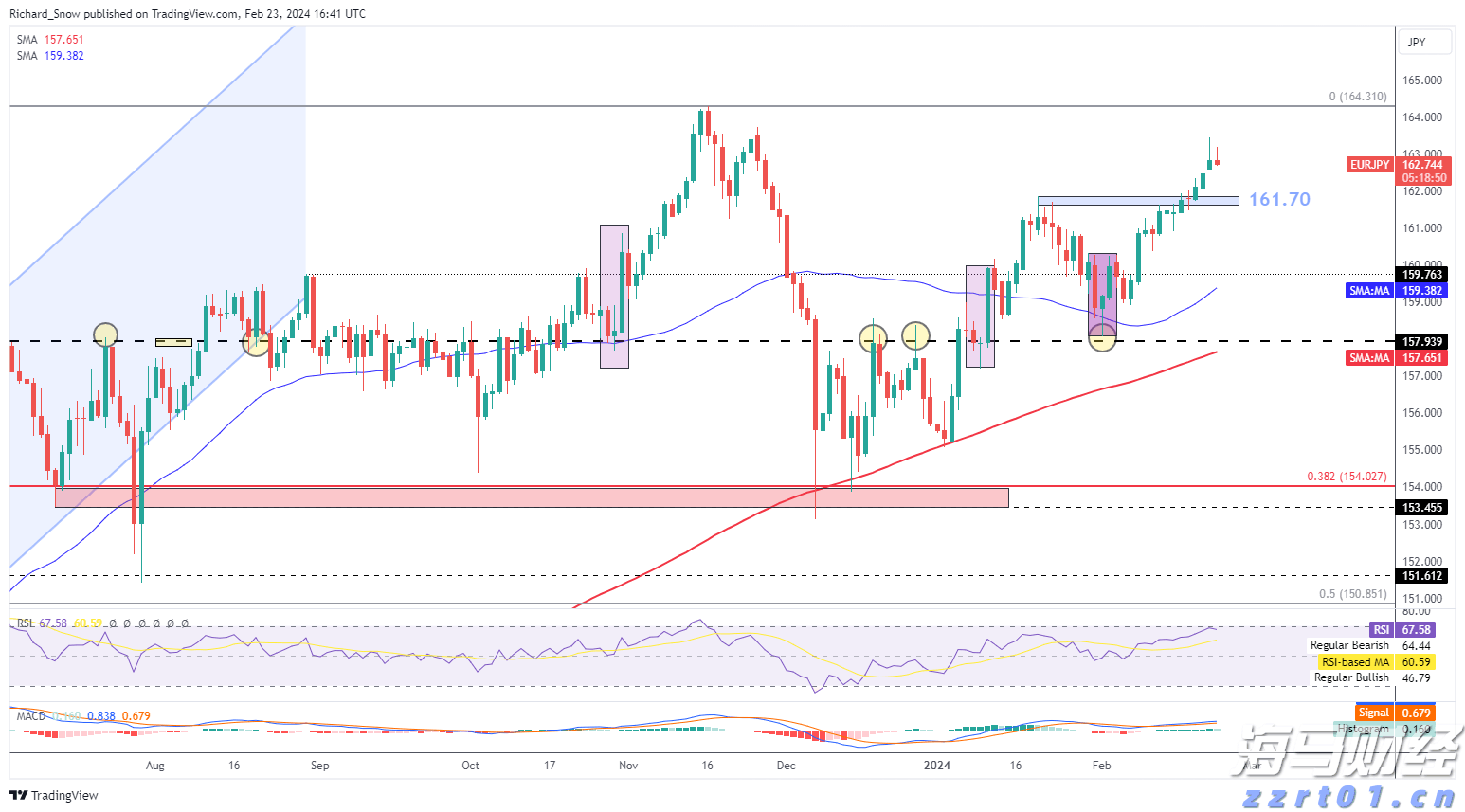  兴业银行滁州分行成功落地首笔股票回购贷款增持业务